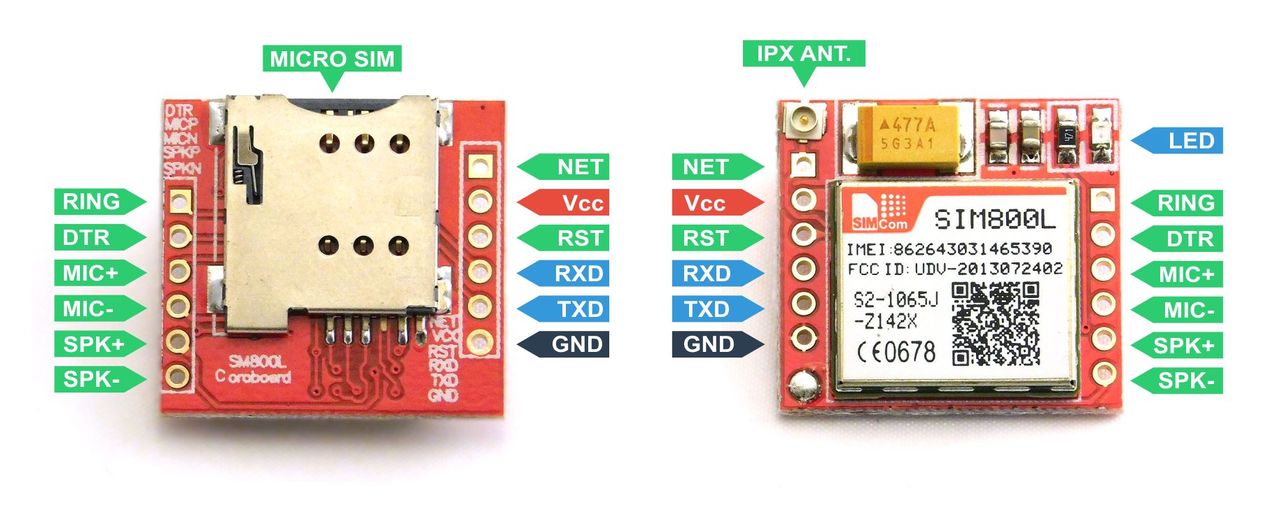 GSM GPRS Module Quad band Serial UART met PCB en draad antenne SIM800L rood pinout